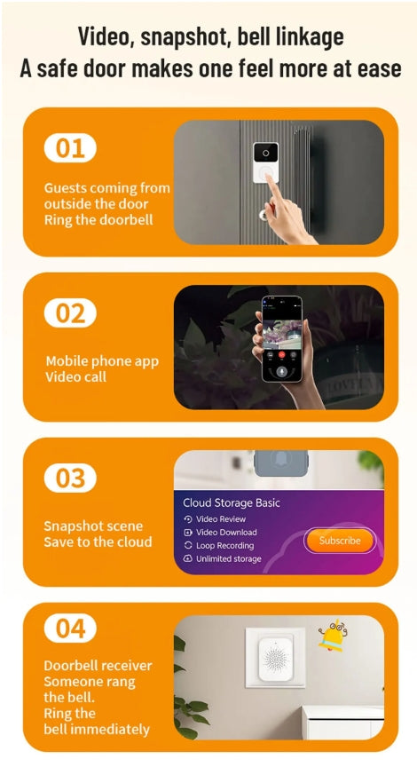 Smart WiFi Video Doorbell – HD Night Vision & 2-Way Audio