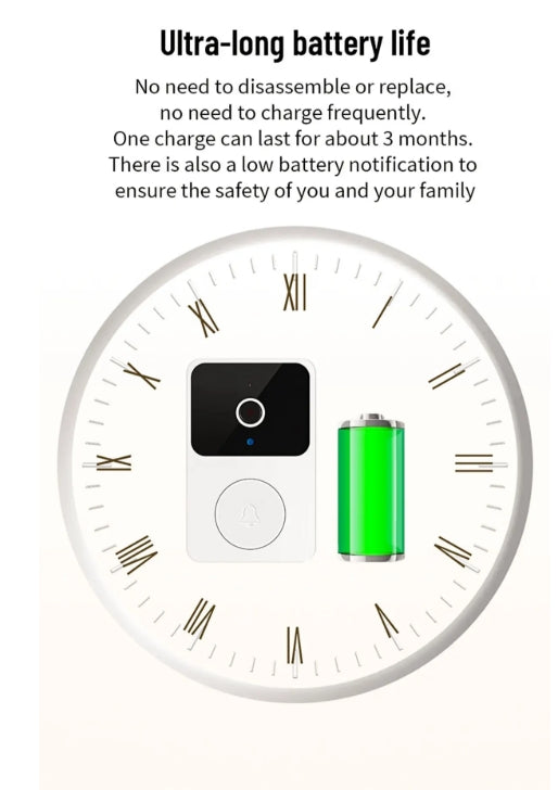 Smart WiFi Video Doorbell – HD Night Vision & 2-Way Audio