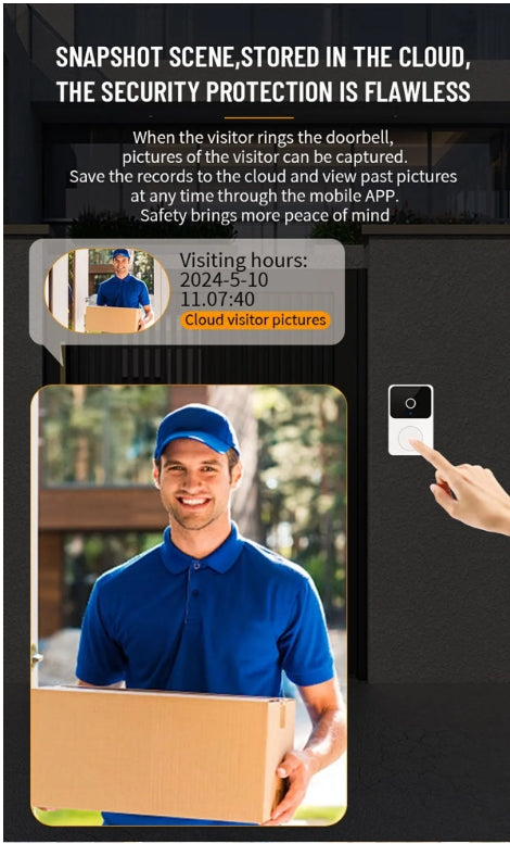 Smart WiFi Video Doorbell – HD Night Vision & 2-Way Audio